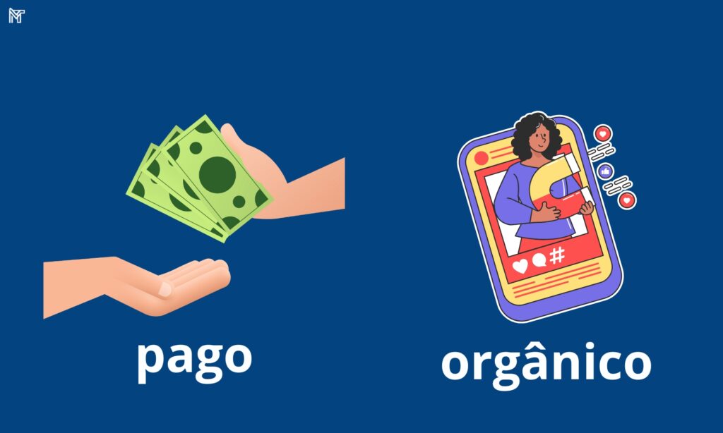 Tráfego Pago vs. Tráfego Orgânico: Qual a Melhor Estratégia para 2025? Imagem ilustrativa comparando tráfego pago e tráfego orgânico, mostrando uma mão segurando dinheiro e outra mostrando uma representação digital. Tráfego Pago vs. Tráfego Orgânico: Qual a Melhor Estratégia para 2025?